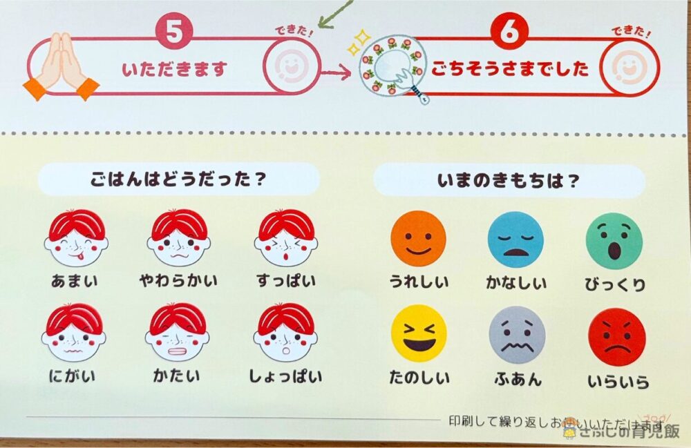 チャレンジシートの食べたあとの感想項目