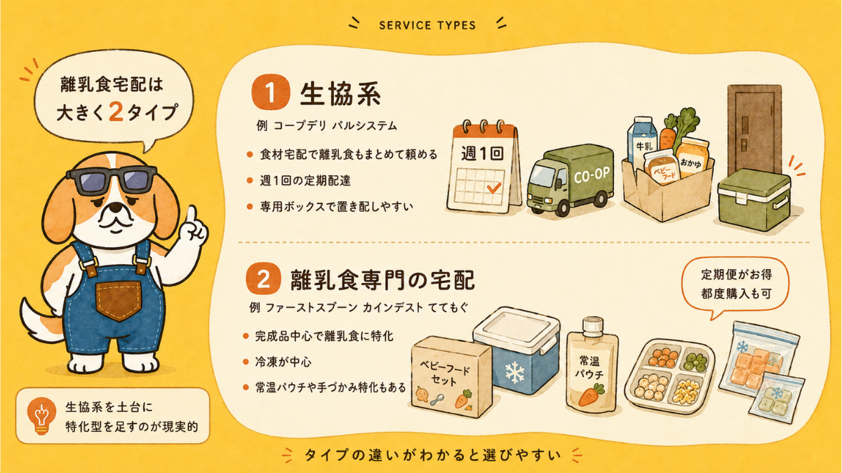 離乳食宅配の2タイプ（生協系と離乳食専門の宅配）の違いと代表サービスをさぶじが解説する図解