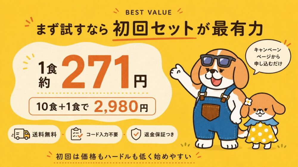 mogumo初回お試しセットは10食+1食の11品で2,980円・1食あたり約271円をさぶじキャラが解説する図解