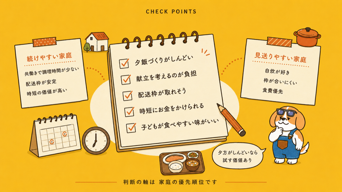 ツクリオを続けた方がいい家庭とやめてもいい家庭の継続判断をさぶじキャラが案内する図解