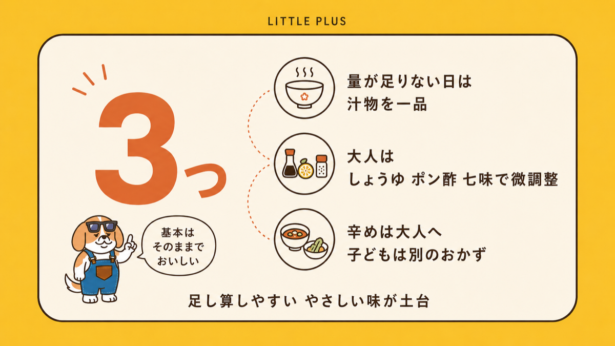 ツクリオの量や味を微調整するわが家のちょい足し3つを示した図解