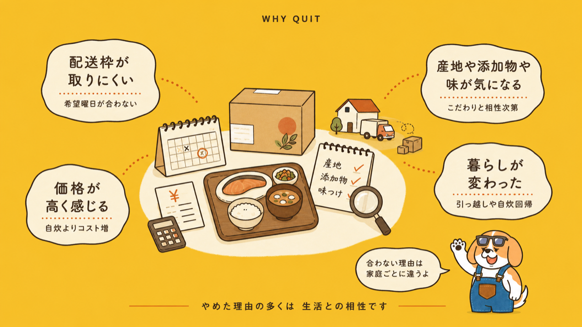ツクリオをやめた人の主な理由4分類 配送枠 価格 産地や味の好み 生活変化をさぶじキャラが公平に解説する図解